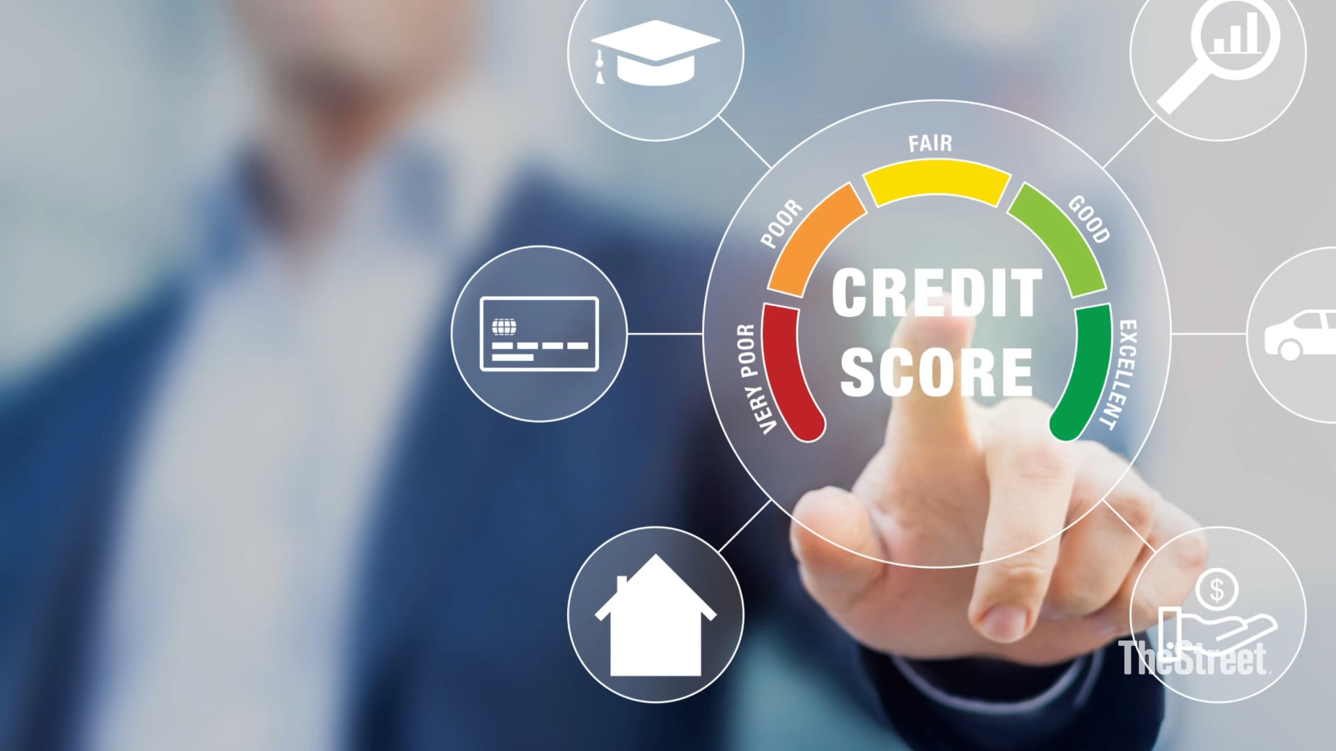 creditscore