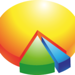 pie-chart-149726