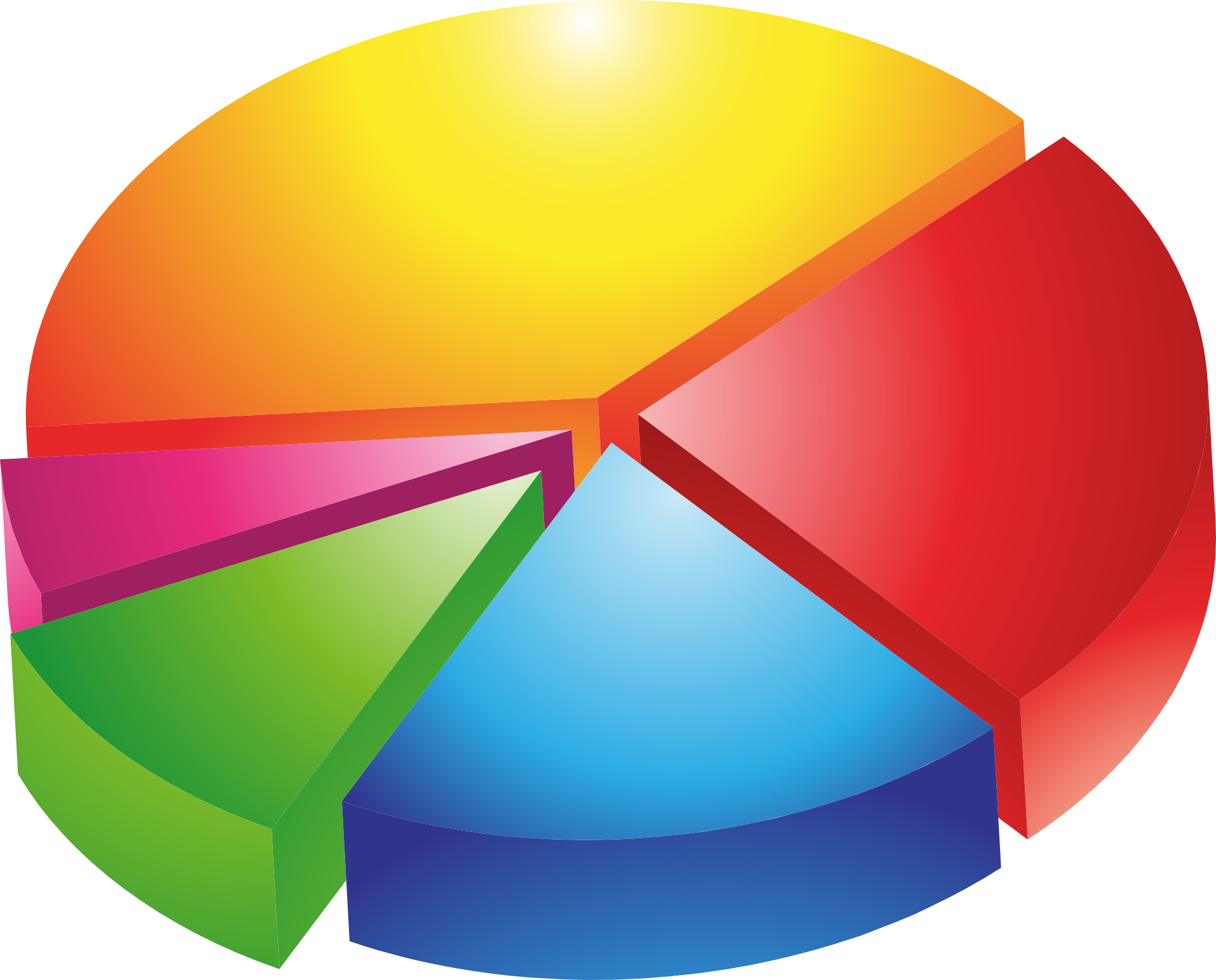 pie-chart-149727