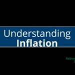 understanding inflation 1920