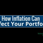 inflation portfolio 1920