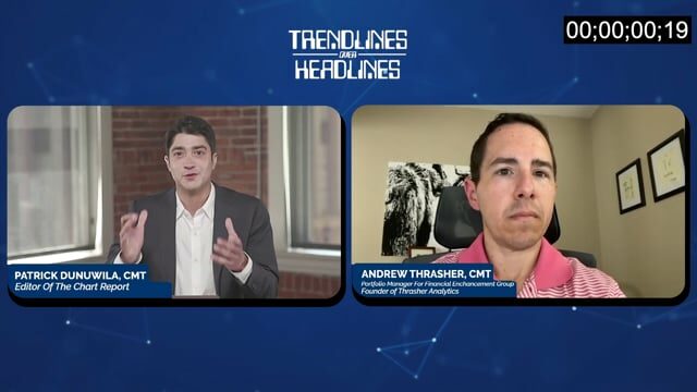 Is The VIX Really Broken? | Trendlines Over Headlines with Andrew Thrasher