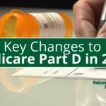 key_changes_to_medicare_part_d_in_20241920