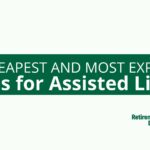 cheapest__and_most_expensive__cities_for_assisted_living_1920