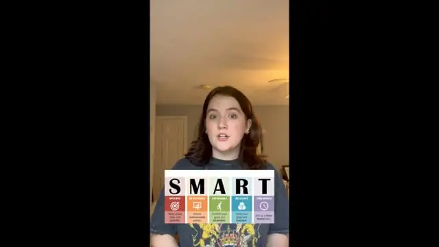How To Set SMART Financial Goals