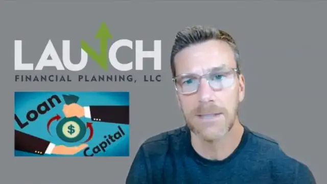 Want to Be an Entrepreneur? Here’s What You Need!