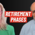 Slow-Go Phase of Retirement Planning