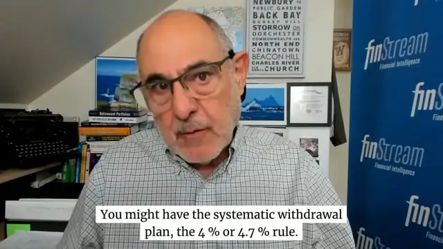 Retirement Income Strategies: What's Your Preferred Strategy?