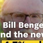 Updated Safe Withdrawal Rate by Bill Bengen 2026